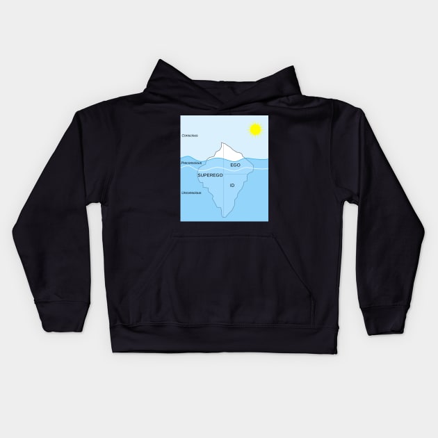 Iceberg of the Mind Kids Hoodie by Billyb1974